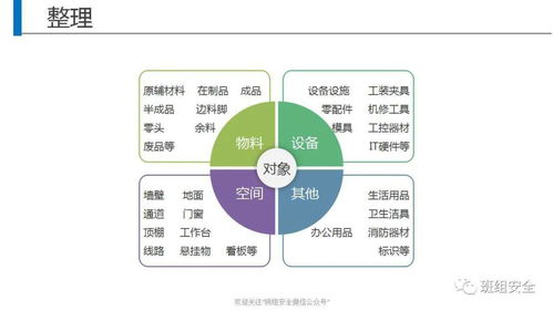5S管理落地難？試試這個(gè)趣味游戲，讓全員參與不再難